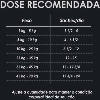 7891000246382---foto-4