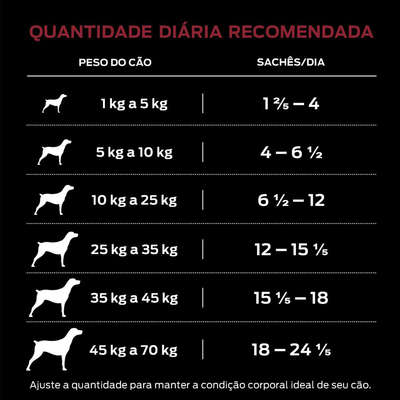 7891000246382---foto-6