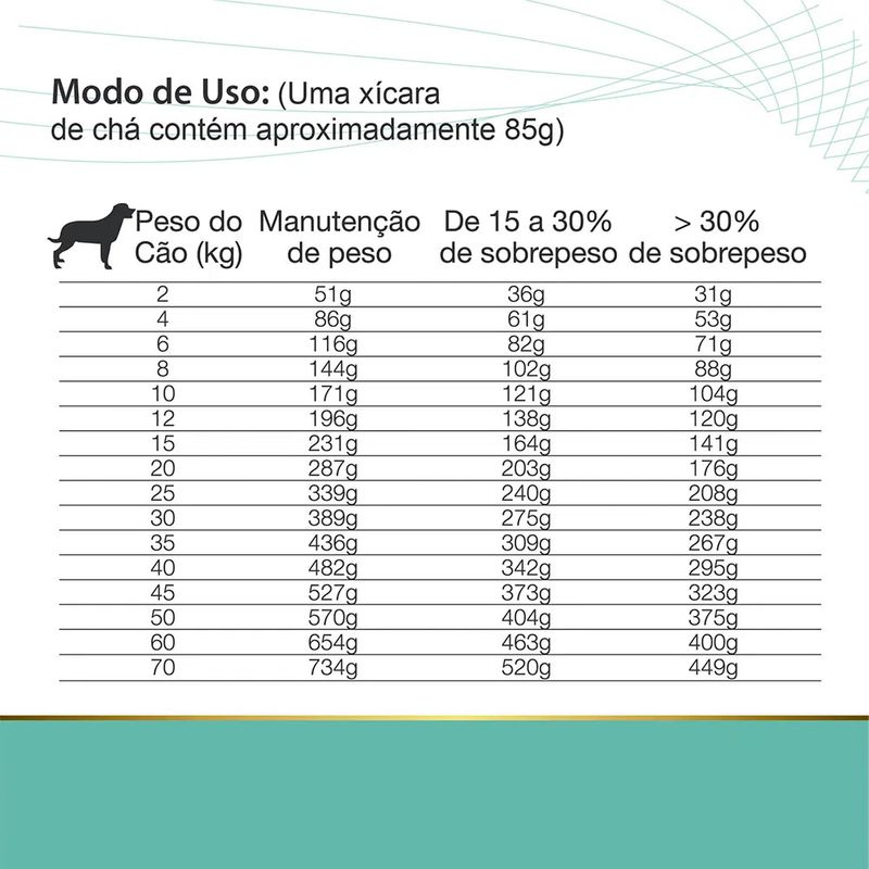 7896588953554---equilibrio-veterinary---obesidade-e-diabetes---foto-4