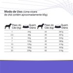 7896588953561---equlibrio-veterinary---renal-caes---foto-4