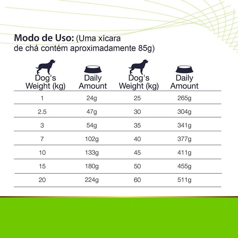 7896588953585---equilibrio-veterinary---renal-caes---foto-3