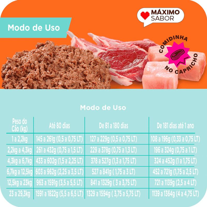 7896588951598-pate-max-caes-filhotes-cordeiro-e-frango---foto-4