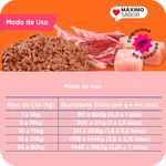 7896588951604---Max-pater-cordeiro-frango-caes-adultos---foto-3