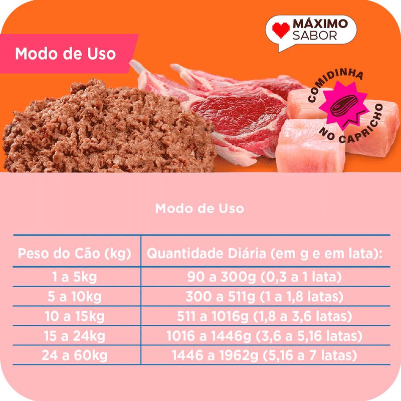 7896588951604---Max-pater-cordeiro-frango-caes-adultos---foto-3
