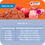 7896588951628---max-pate-caes-adultos---carne-frango---foto-4