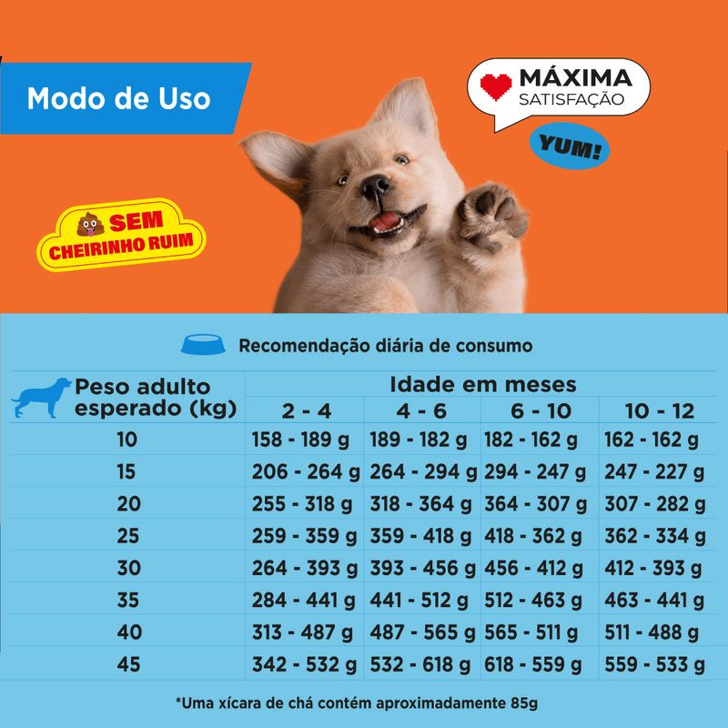 7896588964192---Racao-Max-Caes-Filhotes-Frango-E-Arroz---foto-5