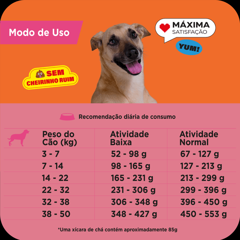 7896588964253--Racao_Seca_Max_Frango_e_Arroz_para_Caes_de_Porte_Medio_e_Grande---foto-5