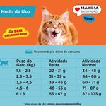 7896588964154---racao-max-gatos-castrados-frango-adulto---foto-4