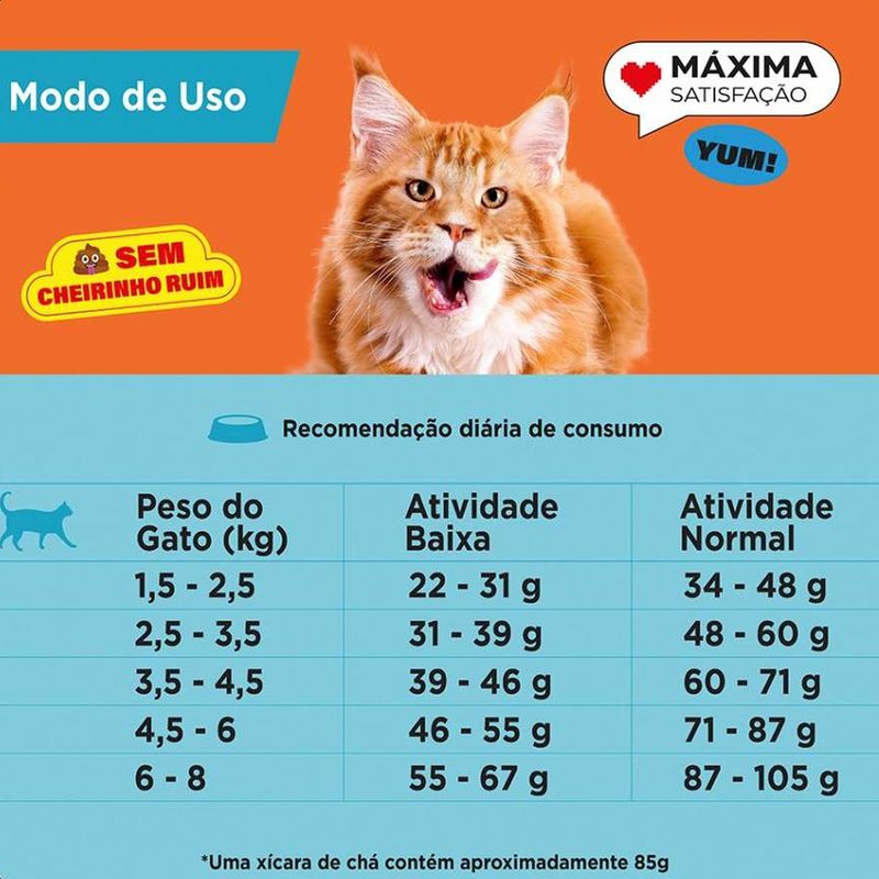 7896588964154---racao-max-gatos-castrados-frango-adulto---foto-4