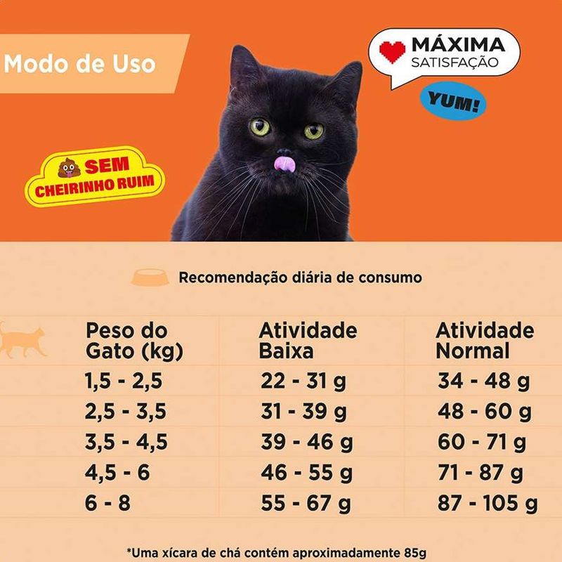 7896588964161---racao-max-gatos-castrados-adulto-salmao---foto-6