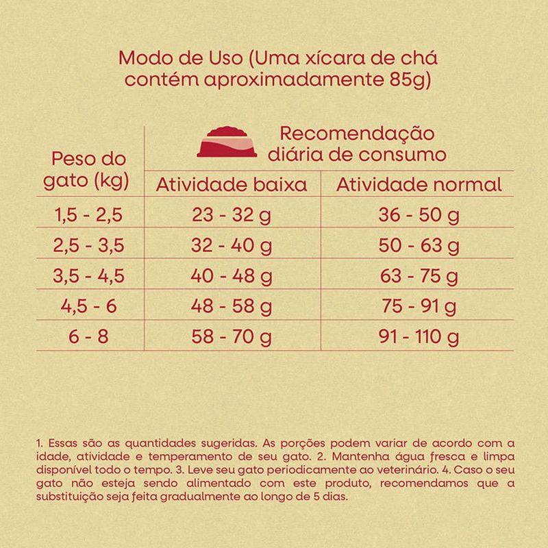 7896588951635---Max-Cat-Pate-Salmao---280G---foto-1