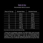 7896588963720---equilibrio-defesas-naturais-caes-adultos-pequeno-porte---foto-5