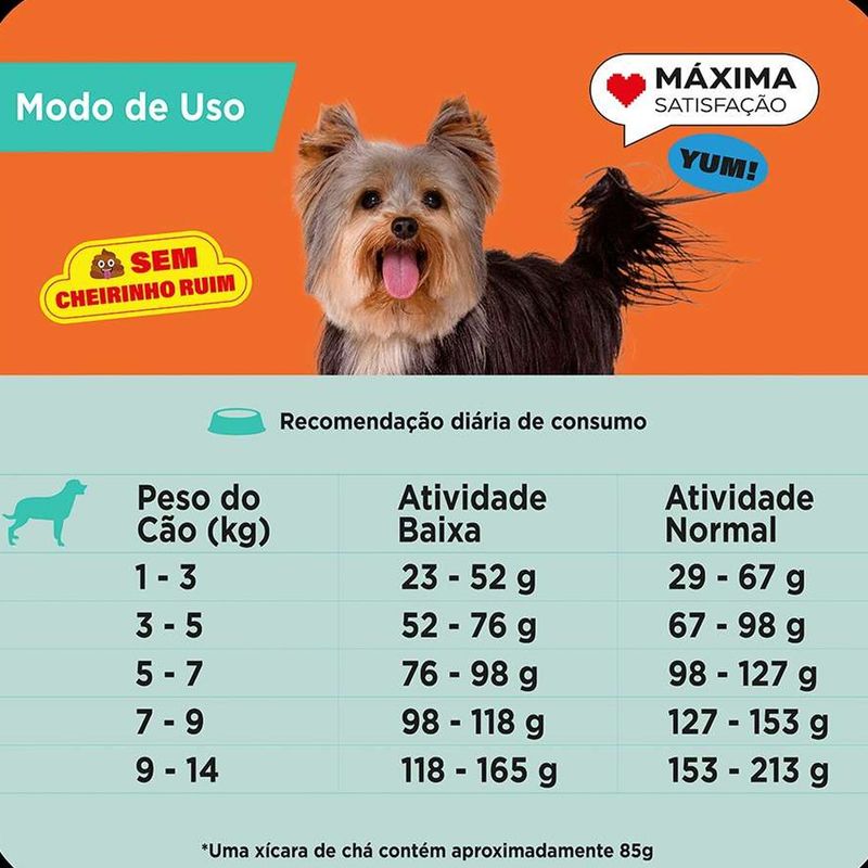 7896588964352-max-pequeno-porte-cachorro-carne-e-arroz---foto-4