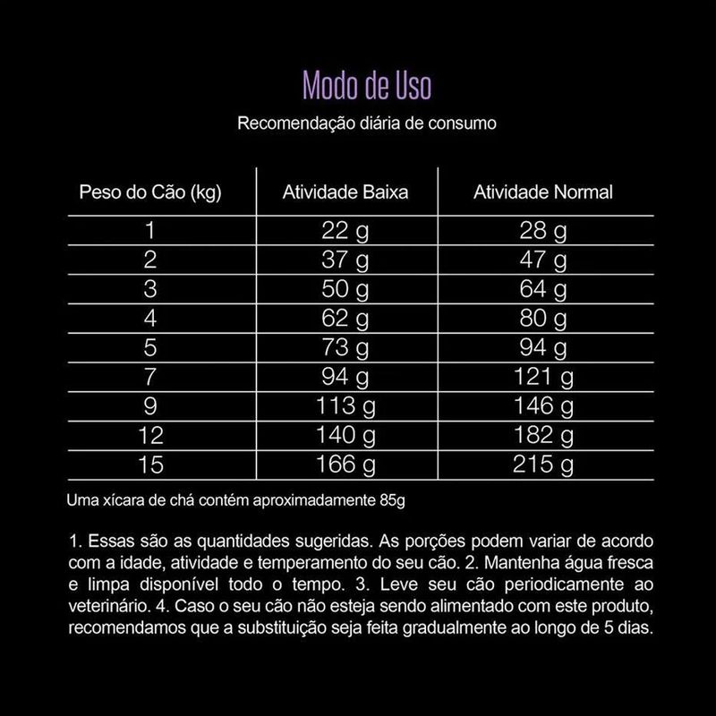 7896588963720---equilibrio-defesas-naturais-caes-adultos-pequeno-porte---foto-5