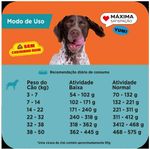 7896588962921---Racao_Seca_Max_Carne__Frango_e_Arroz_para_Caes_de_Porte_Medio_e_Grande---foto-6