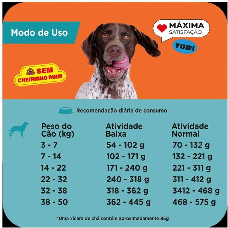 7896588962921---Racao_Seca_Max_Carne__Frango_e_Arroz_para_Caes_de_Porte_Medio_e_Grande---foto-6