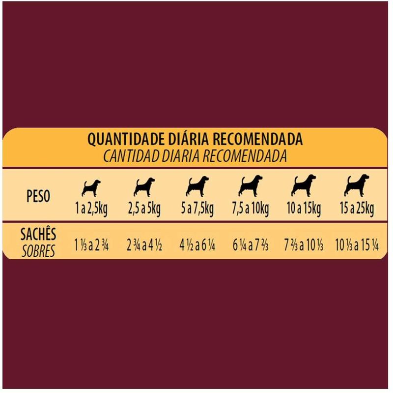 Racao_Umida_Affinity_GranPlus_Gourmet_Sache_Ovelha_para_Caes_Adultos_2387164_3