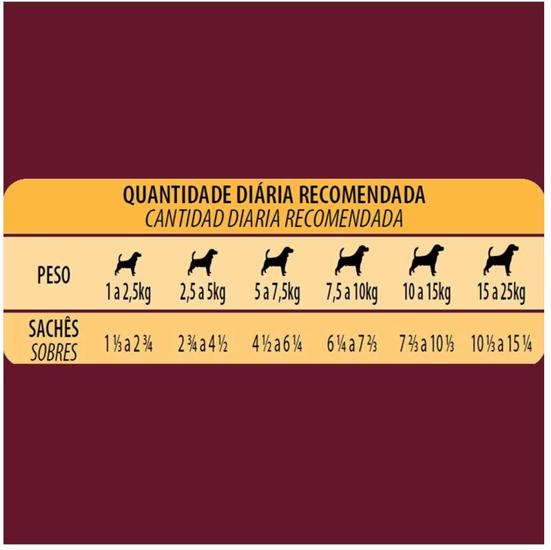 Racao_Umida_Affinity_GranPlus_Gourmet_Sache_Salmao___Frango_para_Caes_Adultos_2422013_3