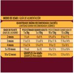 Racao_Umida_Affinity_PetCare_GranPlus_Sache_Frango_para_Caes_Filhotes_2387159_2