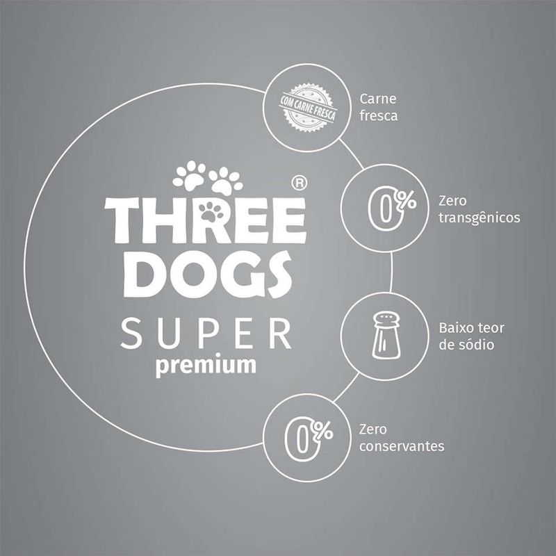 dogs_super_premium