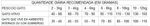 3105842_Racao_GranPlus_Menu_Salmao_e_Arroz_para_Gatos_Castrados_Adultos_-4-