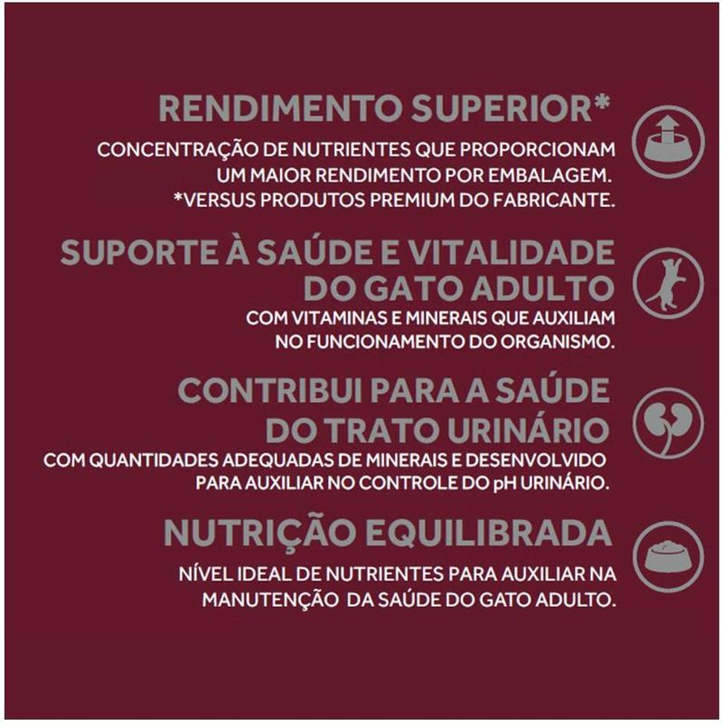 Racao_Affinity_PetCare_GranPlus_Choice_Frango_e_Carne_para_Gatos_Adultos_2493027_2