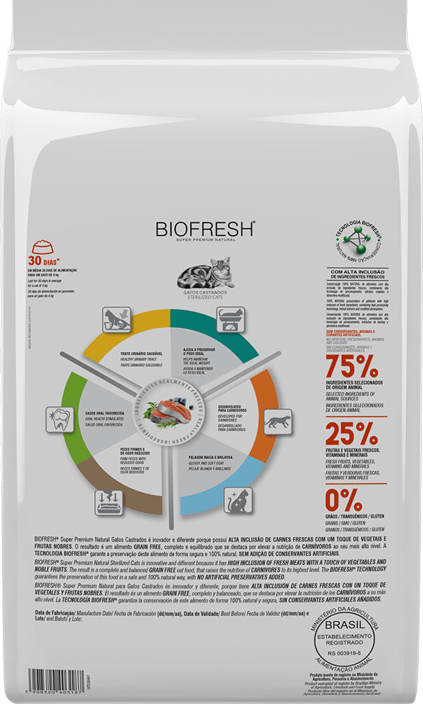 Racao_Seca_Biofresh_Salmao__Alecrim__Cha_Verde_e_Blueberry_para_Gatos_Castrados_31027517712_-2-