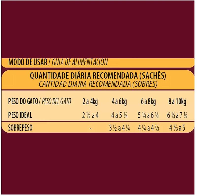 Racao_Umida_Affinity_PetCare_GranPlus_Sache_Carne_para_Gatos_Adultos_2387066_2