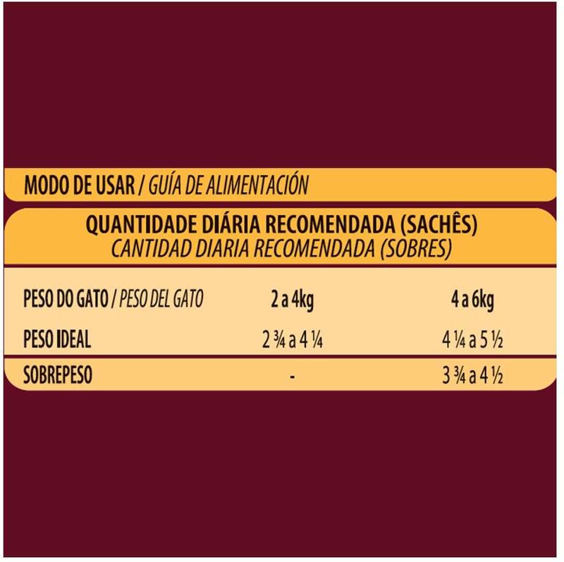 Racao_Umida_Affinity_PetCare_GranPlus_Sache_Frango_para_Gatos_Castrados_Adultos_2387432_2