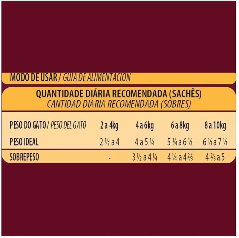Racao_Umida_Affinity_PetCare_GranPlus_Sache_Salmao_para_Gatos_Adultos_2387557_2
