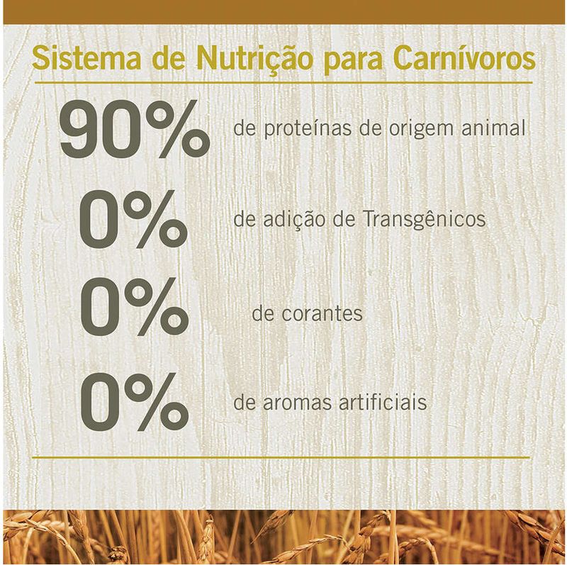 Racao_Farmina_N_D_Ancestral_Grain_Cordeiro_Caes_Adultos_Racas_Pequenas_2150465_6