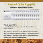 Racao_Farmina_N_D_Ancestral_Grain_Frango_Caes_Filhotes_Racas_Pequenas_2150476_1