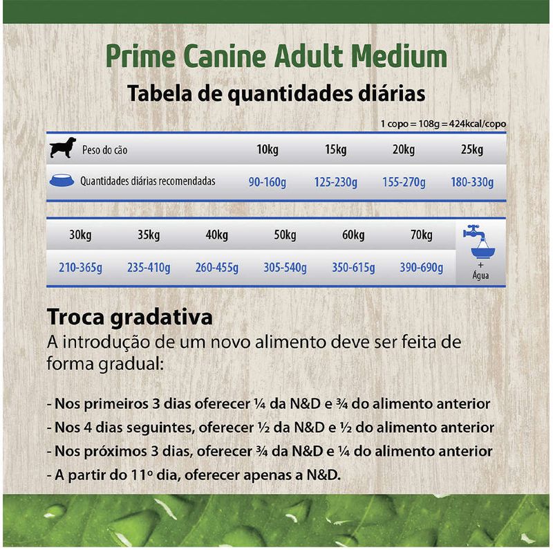 Racao_Farmina_N_D_Prime_Frango_e_Roma_Caes_Adultos_Racas_Medias_2156354_-8-