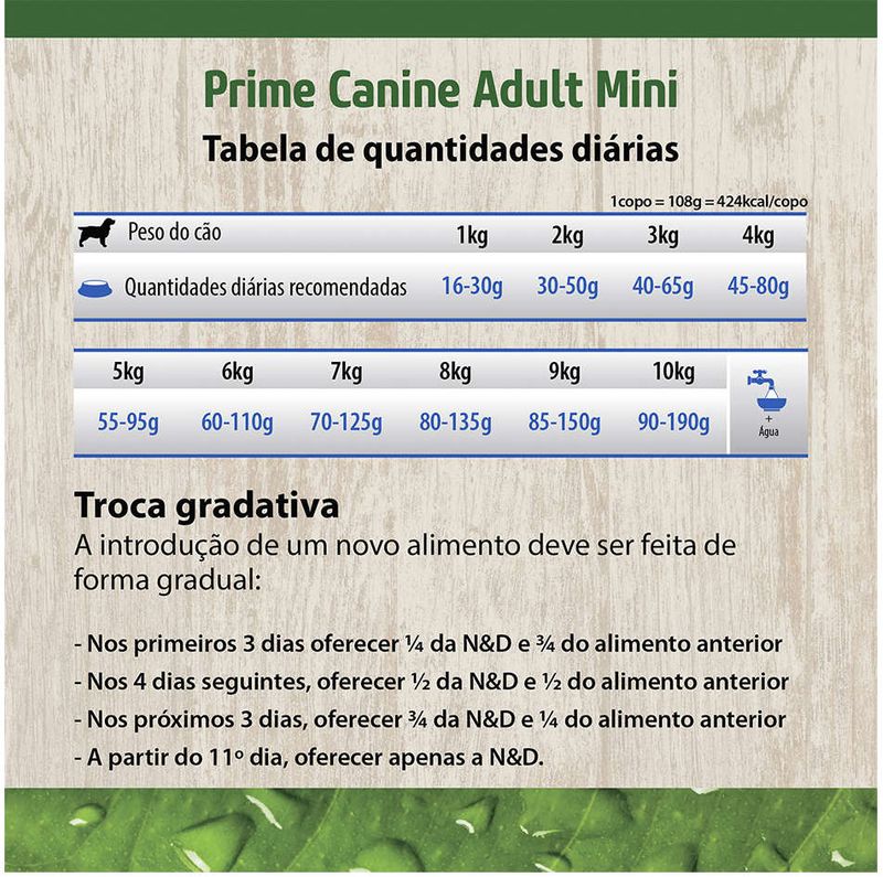 Racao_Farmina_N_D_Prime_Frango_e_Roma_Caes_Adultos_Racas_Pequenas_2156355_-7-