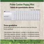 Racao_Farmina_N_D_Prime_Frango_e_Roma_Caes_Filhotes_Racas_Pequenas_2156396_-8-