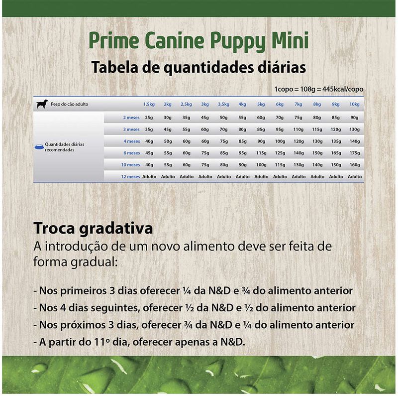 Racao_Farmina_N_D_Prime_Frango_e_Roma_Caes_Filhotes_Racas_Pequenas_2156396_-8-