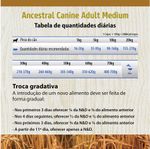 Racao_Farmina_N_D_Ancestral_Grain_Frango_Caes_Adultos_Racas_Medias_2150467_4