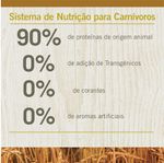 Racao_Farmina_N_D_Ancestral_Grain_Frango_Caes_Filhotes_Racas_Medias_2150475_7
