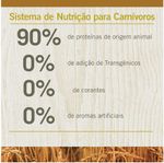 Racao_Farmina_N_D_Ancestral_Grain_Cordeiro_Caes_Adultos_Racas_Grandes_2150463_1
