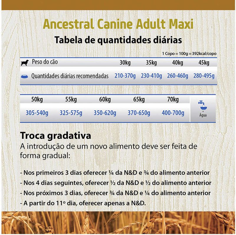 Racao_Farmina_N_D_Ancestral_Grain_Cordeiro_Caes_Adultos_Racas_Grandes_2150463_2