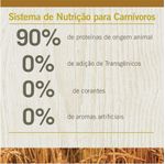 Racao_Farmina_N_D_Ancestral_Grain_Cordeiro_Caes_Adultos_Racas_Medias_2150464_7