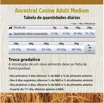 Racao_Farmina_N_D_Ancestral_Grain_Cordeiro_Caes_Adultos_Racas_Medias_2150464_1