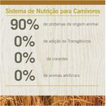 Racao_Farmina_N_D_Ancestral_Grain_Frango_Caes_Adultos_Racas_Grandes_2150466_6