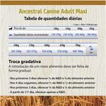 Racao_Farmina_N_D_Ancestral_Grain_Frango_Caes_Adultos_Racas_Grandes_2150466_7