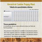 Racao_Farmina_N_D_Ancestral_Grain_Frango_Caes_Filhotes_Racas_Grandes_2150473_6