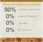 Racao_Farmina_N_D_Ancestral_Grain_Selection_Carnes_e_Frutas_para_Caes_Filhotes_Racas_Medias_2382982_7