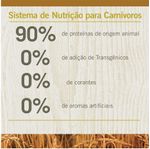 Racao_Farmina_N_D_Ancestral_Grain_Selection_Carnes_e_Frutas_para_Caes_Filhotes_Racas_Grandes_2382983_7