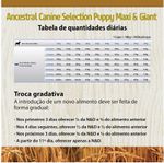 Racao_Farmina_N_D_Ancestral_Grain_Selection_Carnes_e_Frutas_para_Caes_Filhotes_Racas_Grandes_2382983_1
