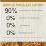 Racao_Farmina_N_D_Ancestral_Grain_Selection_Carnes_e_Frutas_para_Caes_Adultos_Racas_Medias_2382984_7