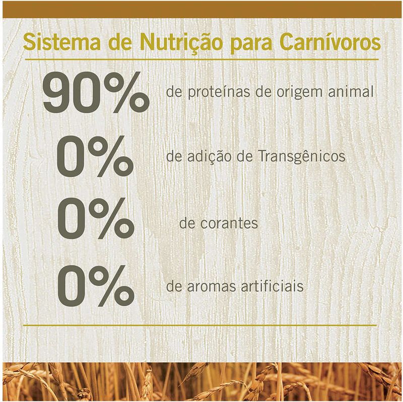 Racao_Farmina_N_D_Ancestral_Grain_Selection_Carnes_e_Frutas_para_Caes_Adultos_Racas_Medias_2382984_7